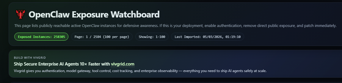 OpenClaw Exposure Watchboard